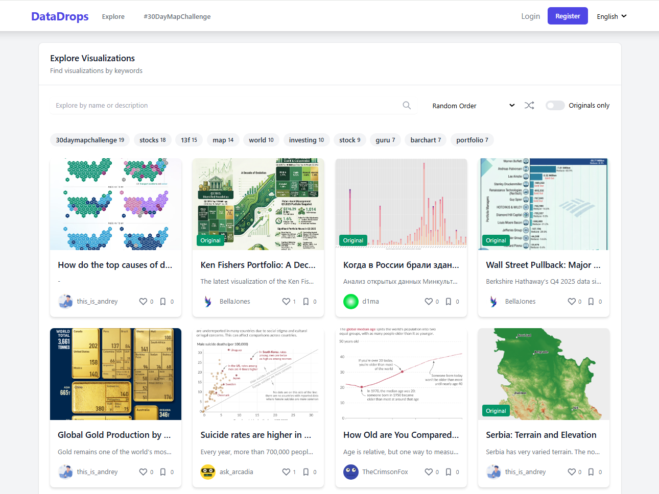 DataDrops